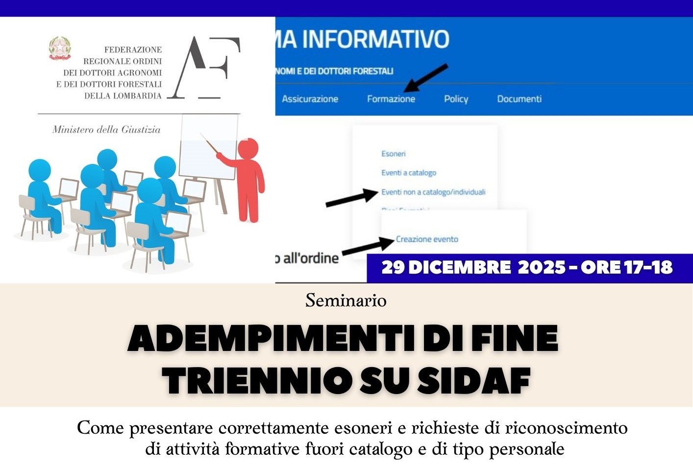 Copertina della pagina ADEMPIMENTI DI FINE TRIENNIO SU SIDAF - Come presentare correttamente esoneri e richieste di riconoscimento di attività formative